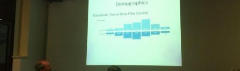 Using Twitter for community cinemas and film societies